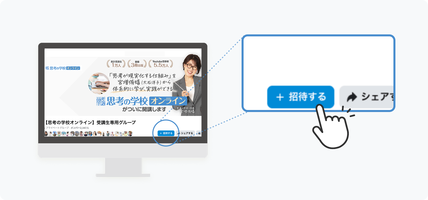 Facebookグループ参加